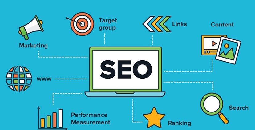 Learn the process of how SEO works